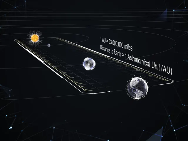 Measuring the solar system